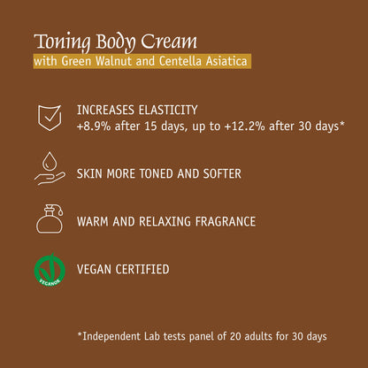 Prija Toning Body Cream (12.84 Fluid Ounce)