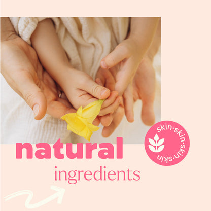 Citrus Squeeze Lotion