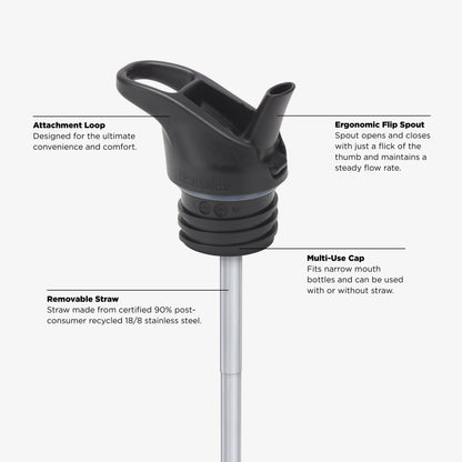 18oz Classic with Flip Seal Sport Cap - Beach Mode