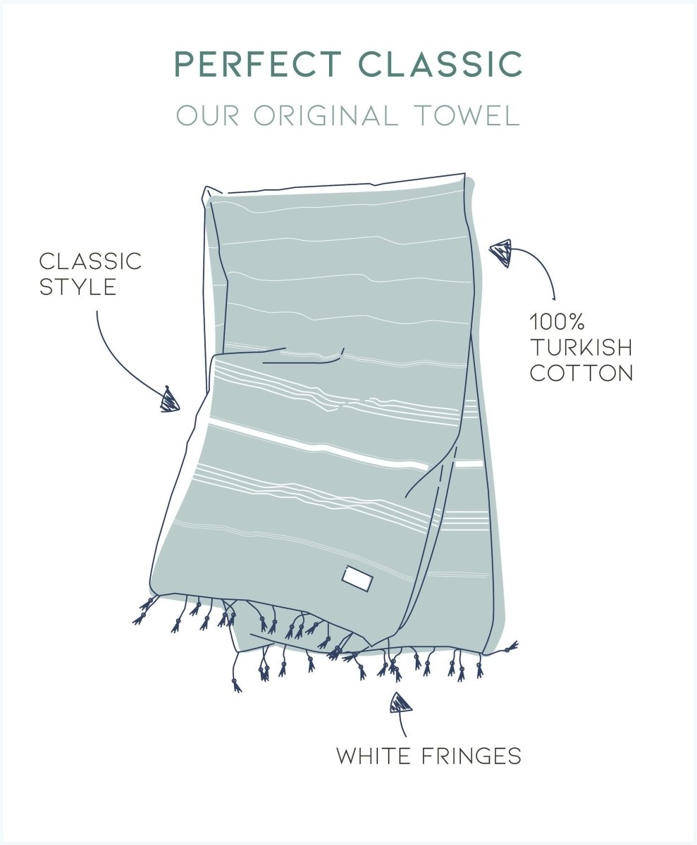 Perfect Classic Towel Collection – 40”x70” Lightweight Organic Turkish Cotton Towels